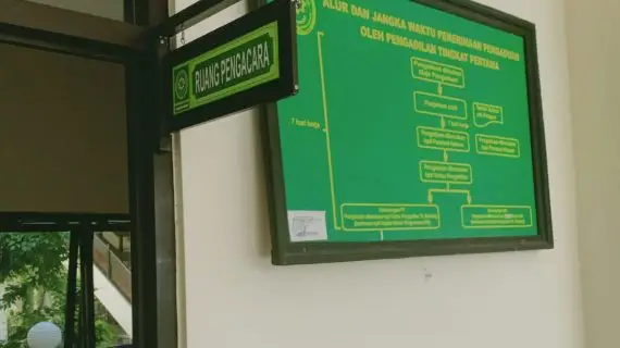 cara daftar cerai banyuwangi